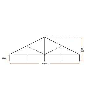 40′ Wide White Canopy